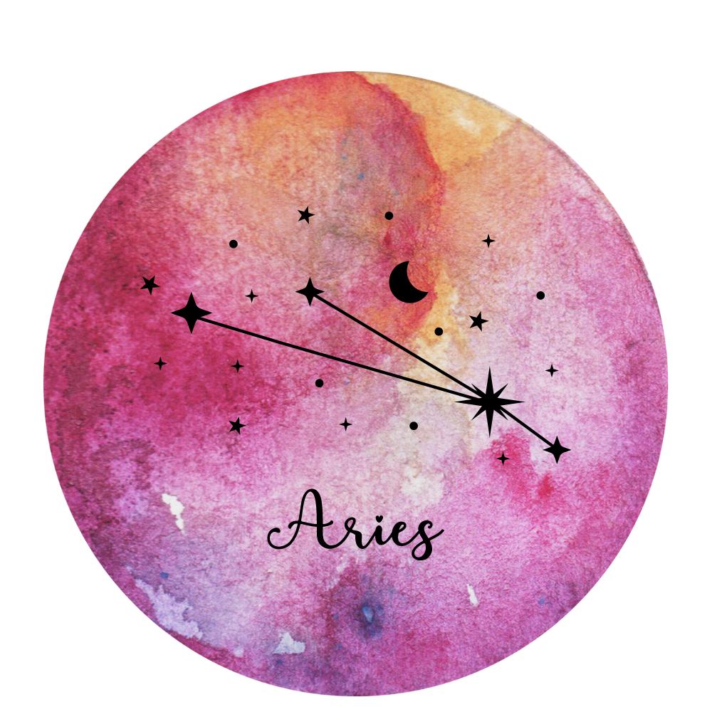 Aries Horoscope Year 2024 Aries Horoscope Year 2024